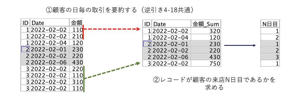 スクリーンショット 2022-11-07 15.56.58.png