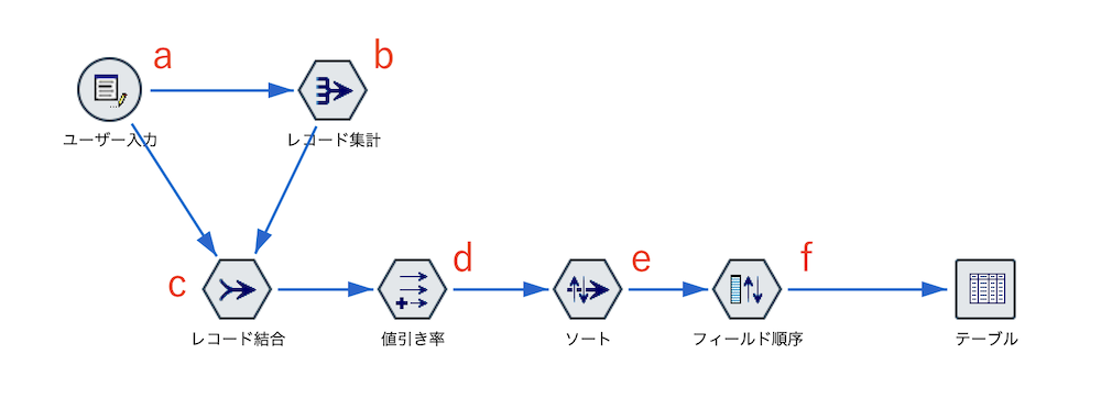 スクリーンショット 2023-10-08 11.27.19.png