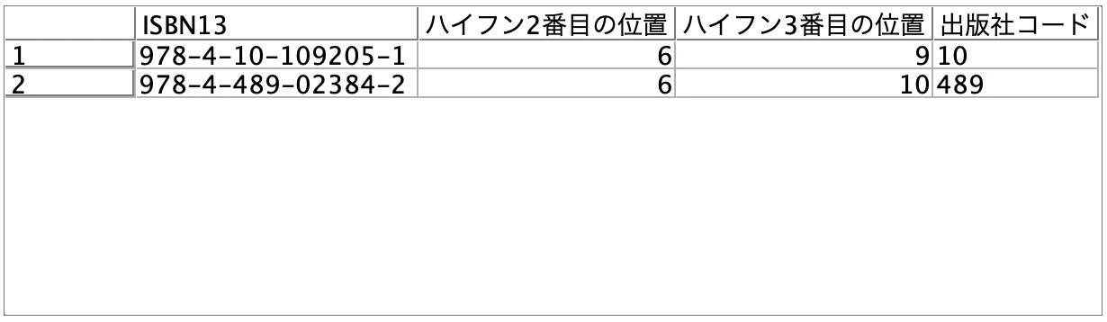 スクリーンショット 2022-06-17 17.02.39.png