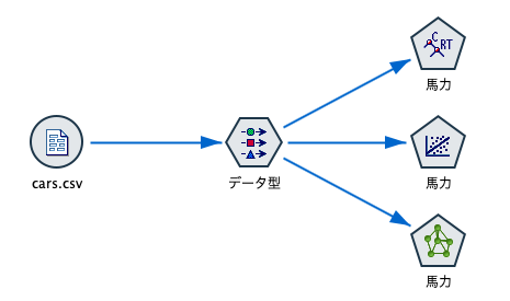 スクリーンショット 2022-02-01 14.50.49.png