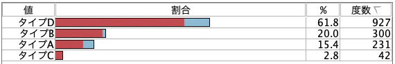 スクリーンショット 2022-01-25 10.57.40.png