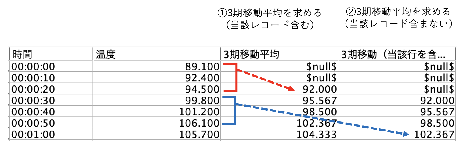 スクリーンショット 2022-06-27 17.41.41.png