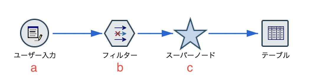 スクリーンショット 2022-07-15 14.22.37.png