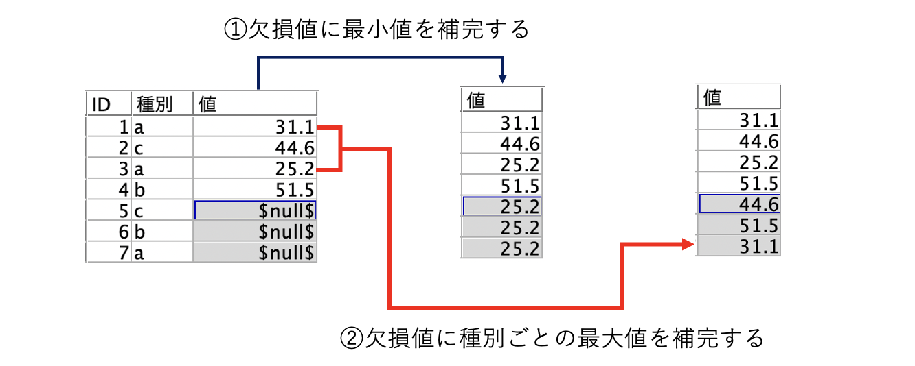 スクリーンショット 2022-07-06 10.21.20.png