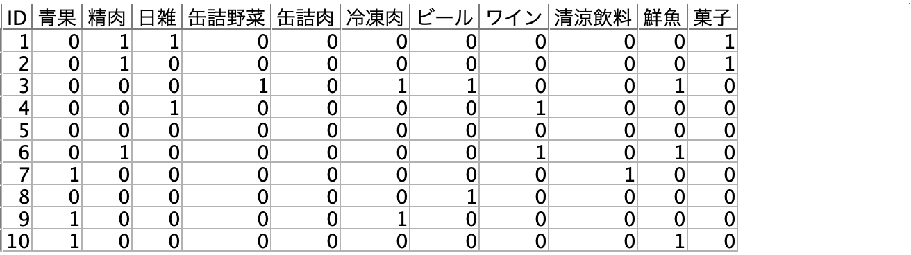 スクリーンショット 2024-01-19 10.36.33.png