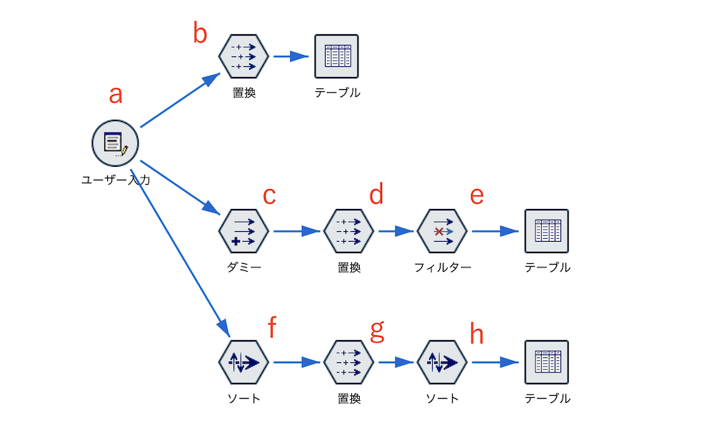 スクリーンショット 2024-03-07 18.11.16.png