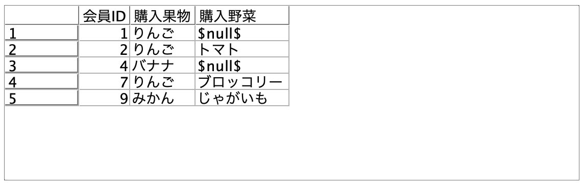 スクリーンショット 2022-06-30 17.36.44.png