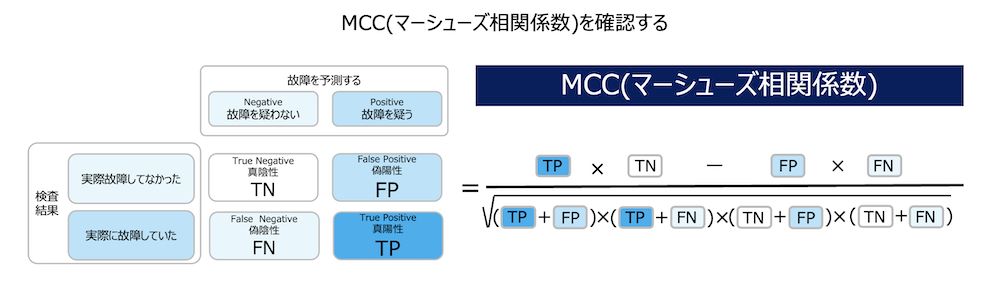 スクリーンショット 2022-08-14 8.53.25.png