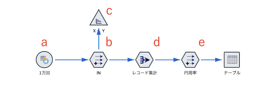 スクリーンショット 2025-07-09 9.40.59.png