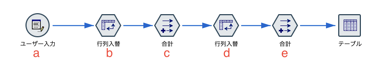 スクリーンショット 2022-07-04 18.13.04.png