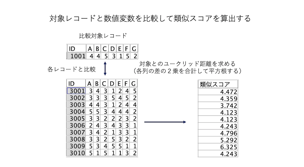 スクリーンショット 2024-03-13 15.57.58.png