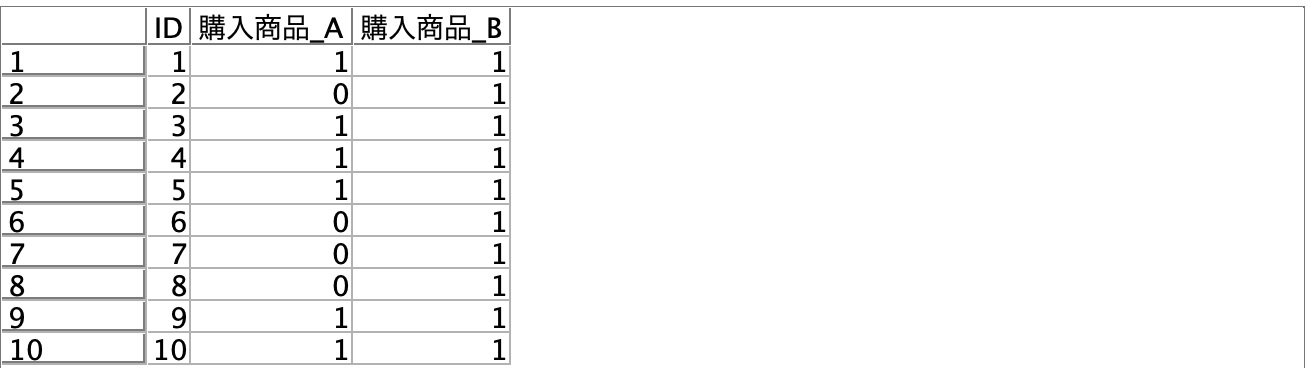 スクリーンショット 2023-09-14 13.41.54.png