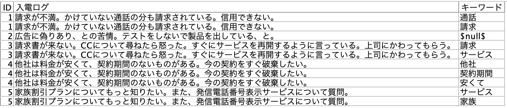 スクリーンショット 2022-06-28 10.16.51.png
