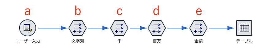 スクリーンショット 2025-07-23 17.58.07.png