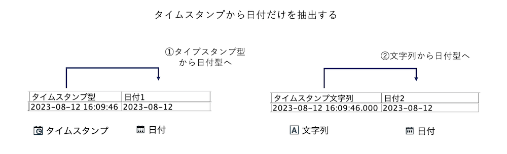 スクリーンショット 2024-03-04 10.22.55.png