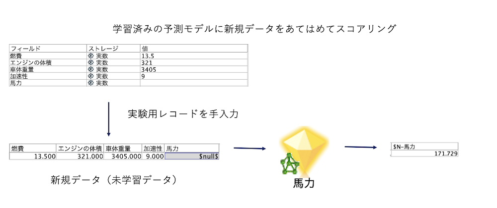 スクリーンショット 2023-05-17 10.04.49.png