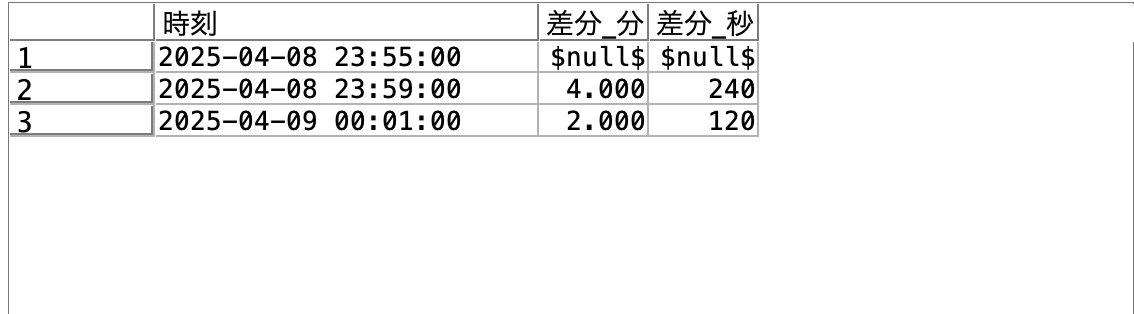 スクリーンショット 2025-05-29 13.41.35.png