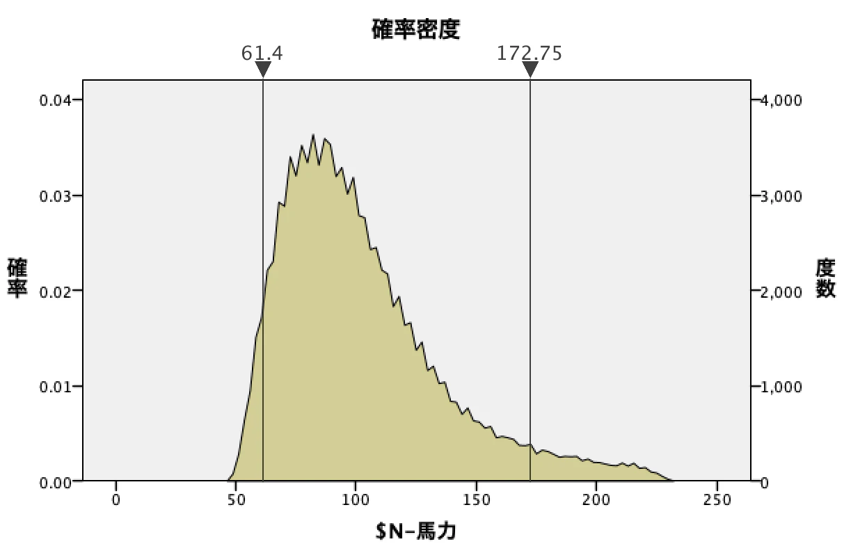スクリーンショット 2023-06-05 18.37.00.png