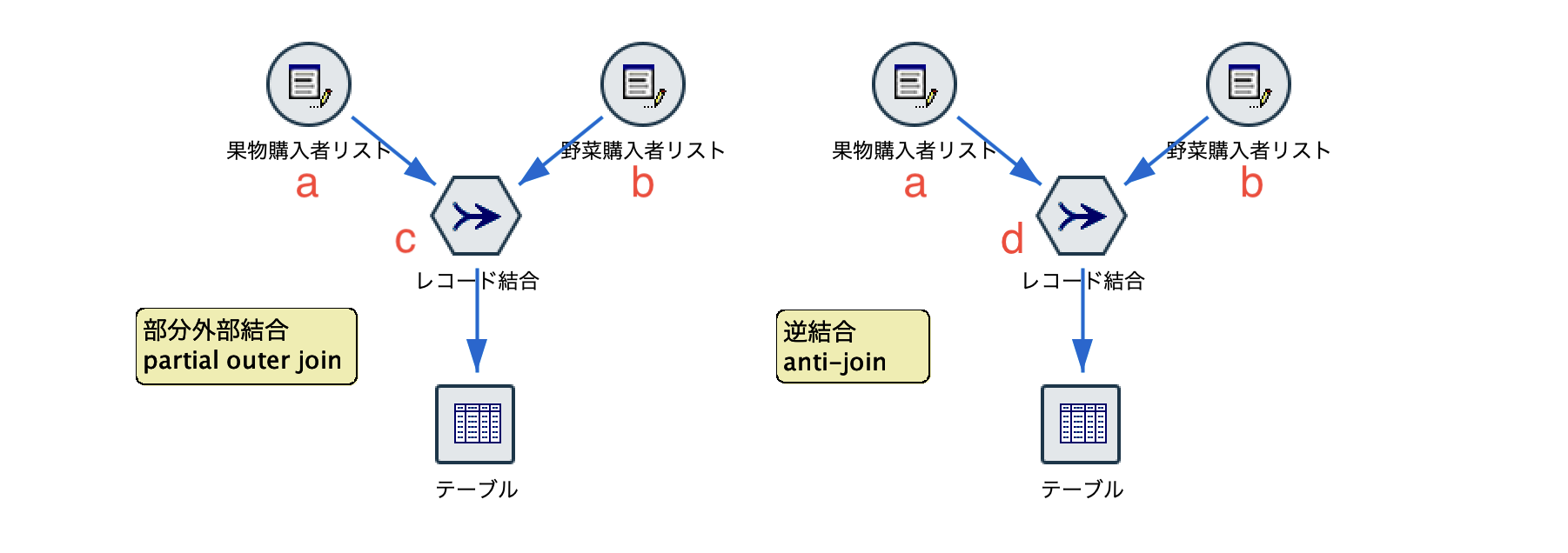 スクリーンショット 2022-06-30 17.33.11.png