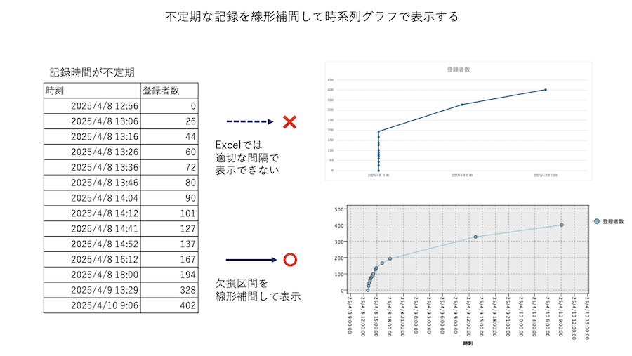 スクリーンショット 2025-04-18 17.42.35.png