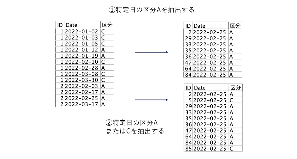 スクリーンショット 2022-10-28 21.18.45.png