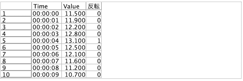スクリーンショット 2022-08-02 8.31.30.png
