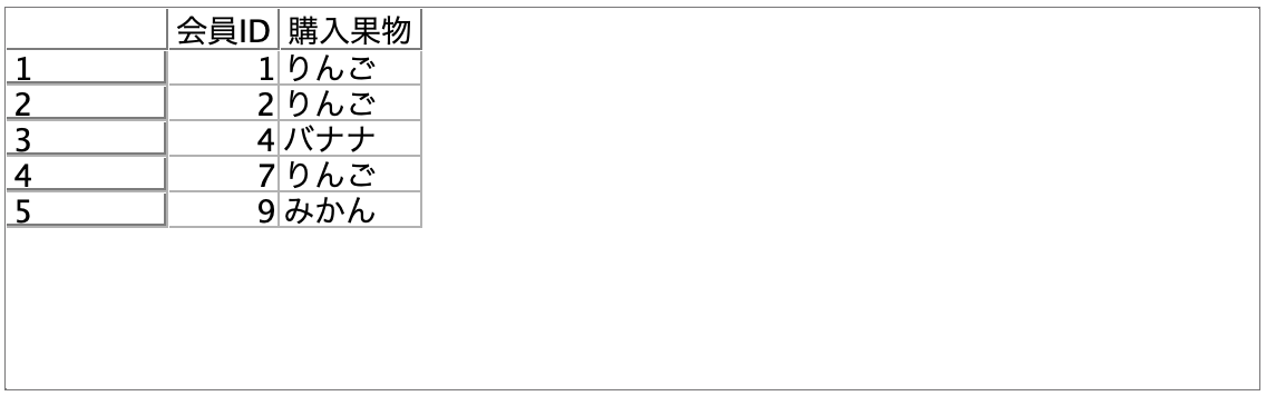 スクリーンショット 2022-06-30 14.47.41.png