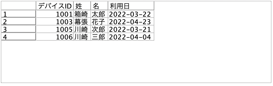 スクリーンショット 2022-07-22 10.12.29.png