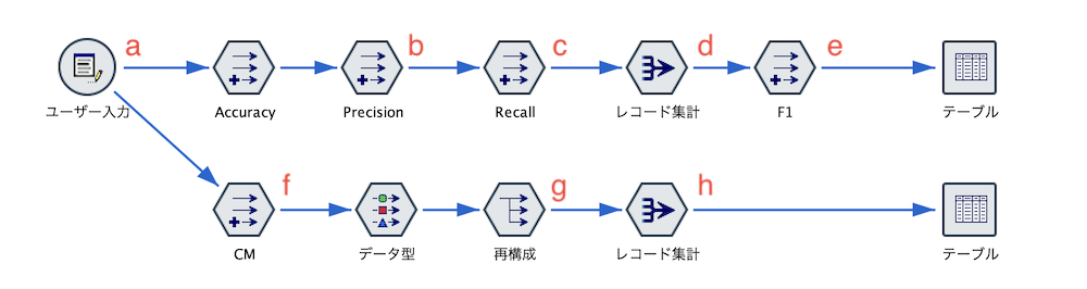 スクリーンショット 2022-08-13 18.36.03.png