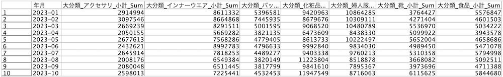 スクリーンショット 2023-02-28 18.44.29.png