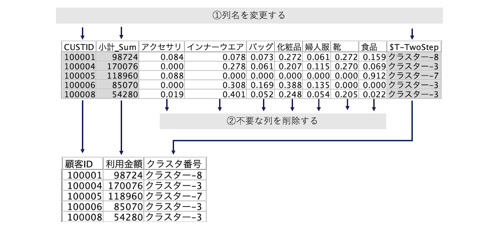 スクリーンショット 2022-08-03 9.19.28.png