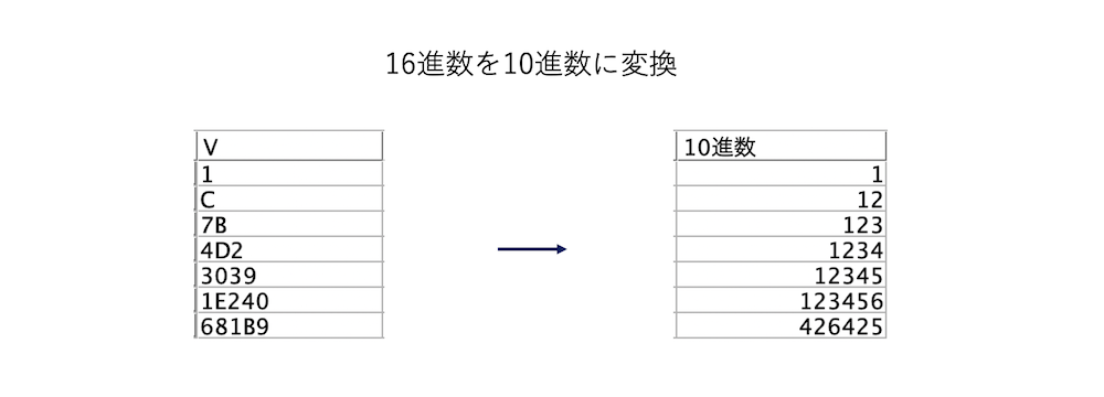 スクリーンショット 2022-10-20 11.59.38.png