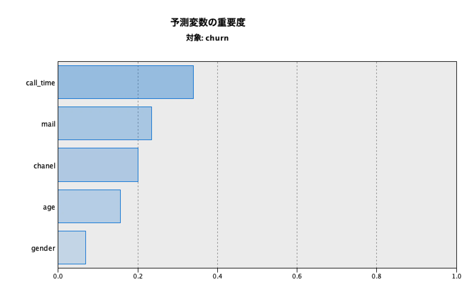 スクリーンショット 2026-09-29 17.35.39.png