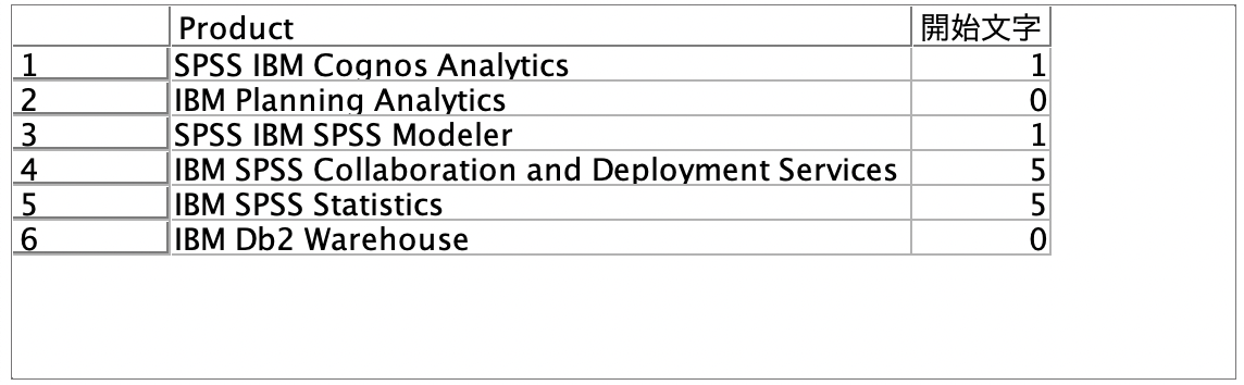 スクリーンショット 2022-07-15 13.29.30.png