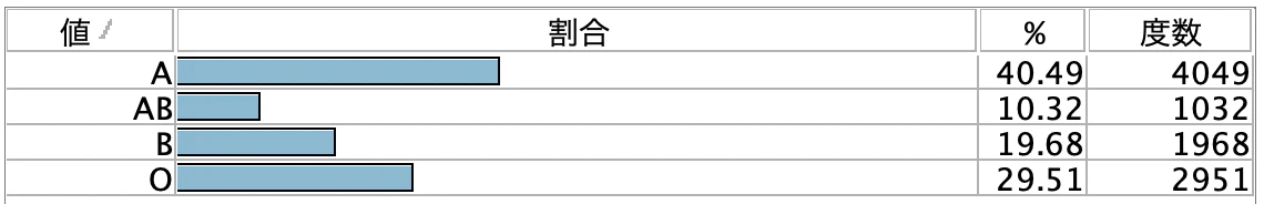 スクリーンショット 2022-08-03 17.29.50.png