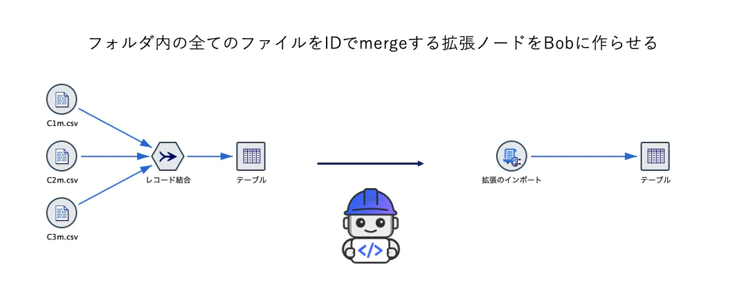 スクリーンショット 2026-04-18 15.08.46.png