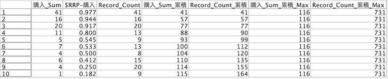 スクリーンショット 2022-08-20 21.29.54.png