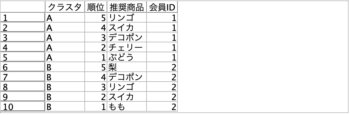スクリーンショット 2023-12-12 17.22.09.png