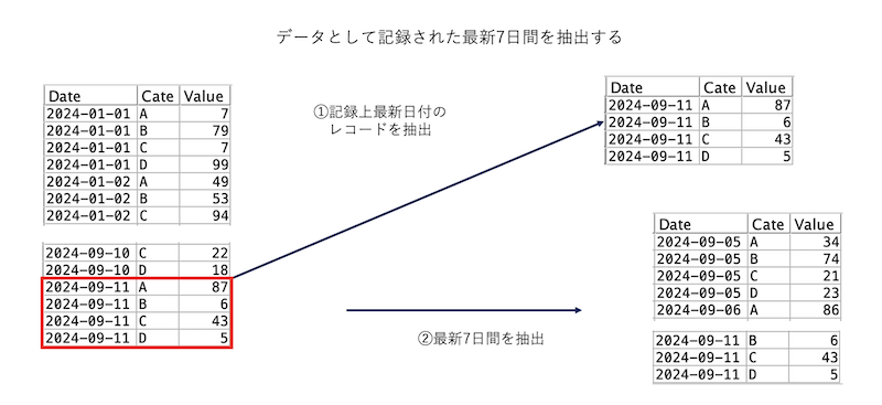 スクリーンショット 2024-09-02 12.51.55.png