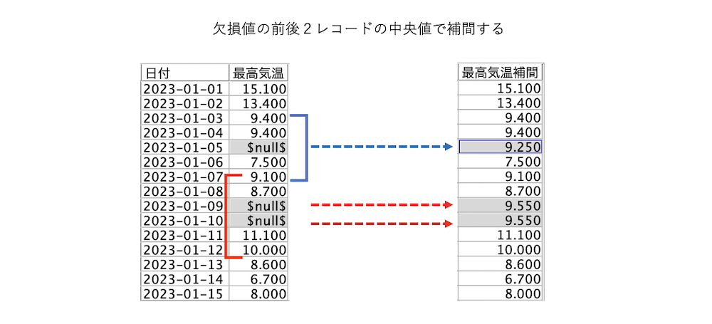 スクリーンショット 2023-04-19 9.15.24.png