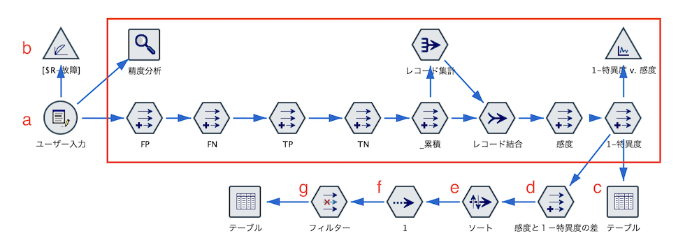 スクリーンショット 2022-08-19 13.47.26.png