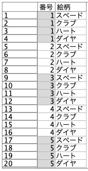 スクリーンショット 2022-01-31 21.57.52.png