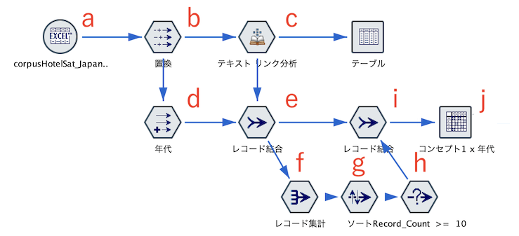 スクリーンショット 2025-03-24 11.41.47.png