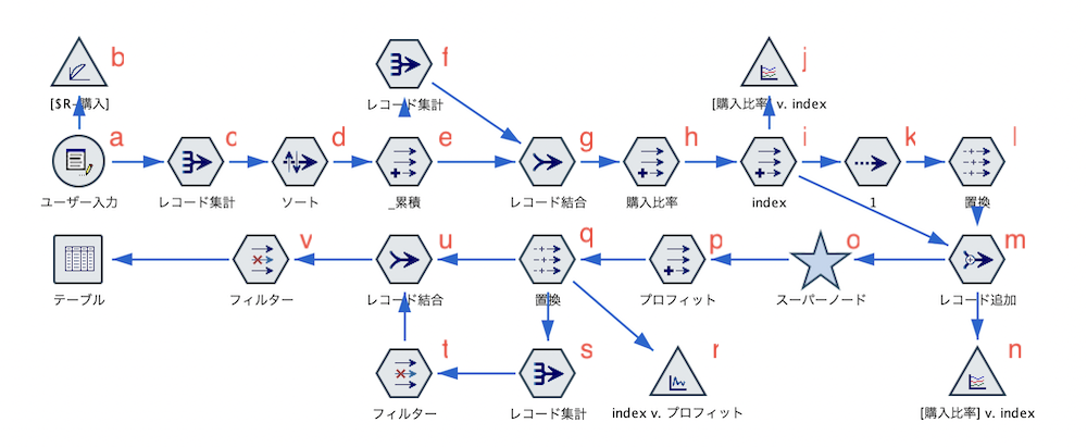 スクリーンショット 2022-08-20 21.19.45.png