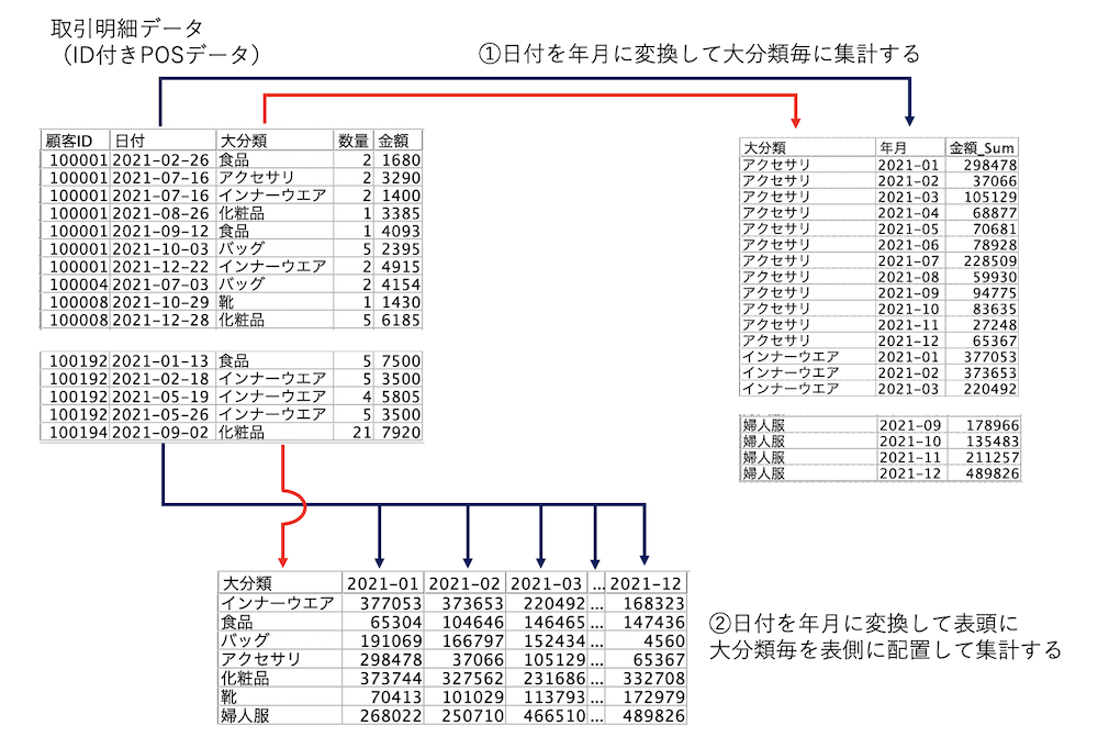 スクリーンショット 2022-12-15 12.02.05.png