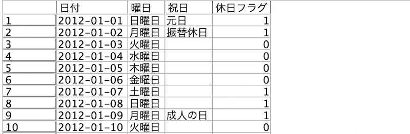 スクリーンショット 2022-08-09 7.30.24.png