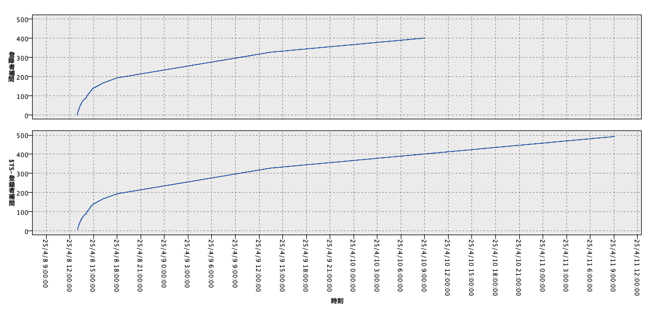 スクリーンショット 2025-05-07 15.58.01.png