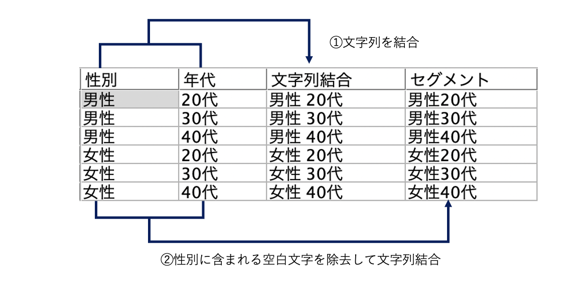 スクリーンショット 2022-06-16 13.35.15.png