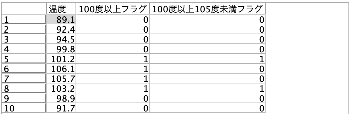 スクリーンショット 2022-06-23 9.13.55.png