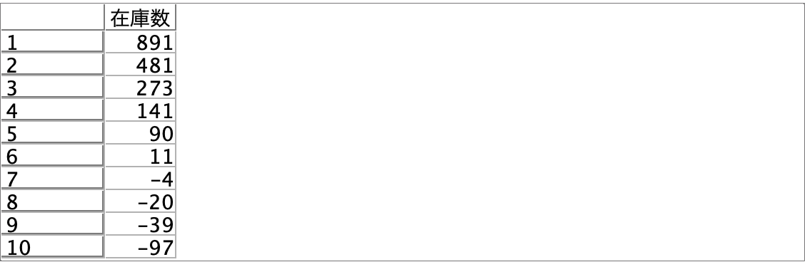 スクリーンショット 2024-04-08 13.58.04.png